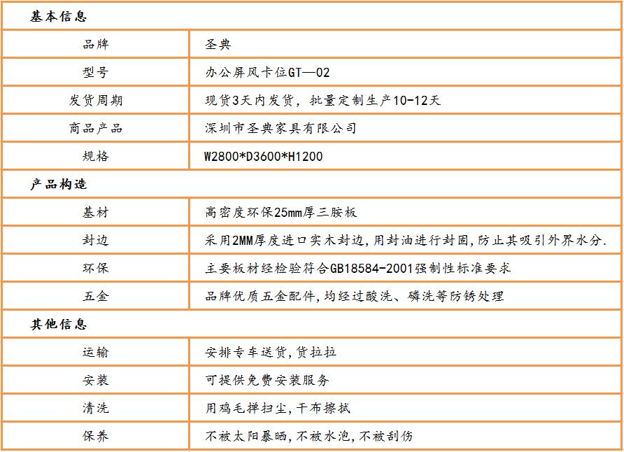 屏風工作位參數(shù)